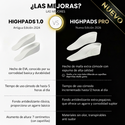 Plantilla Ortopédicas HighPads Pro